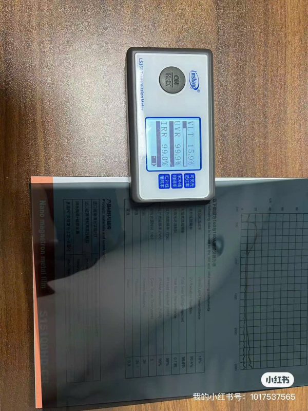 Top 7 lợi ích vượt trội của phim cách nhiệt PPF cho ô tô hiện đại