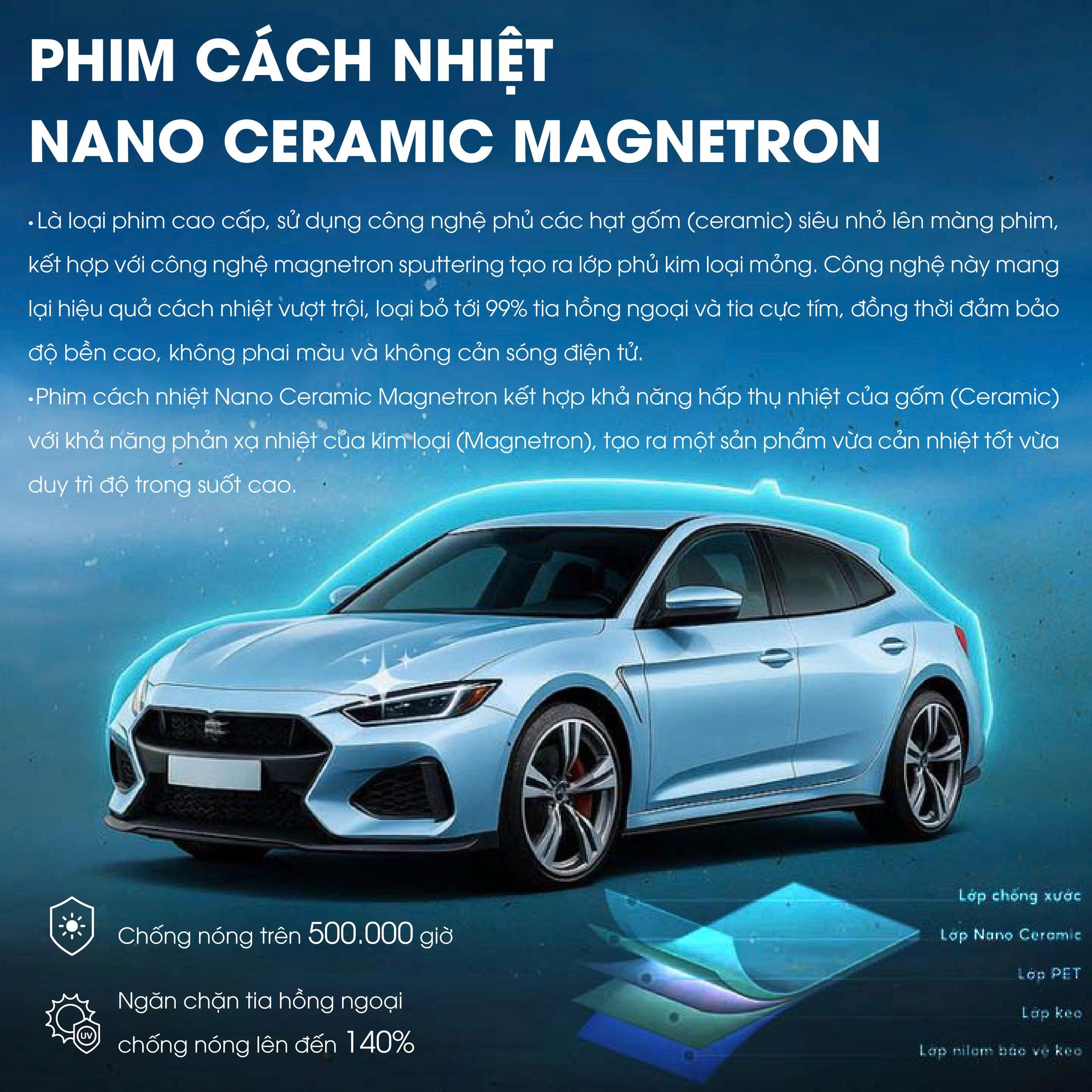 Film cách nhiệt Nano Ceramic Magnetron Metal